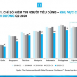 marketing-online-4