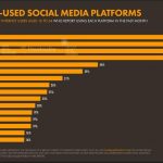 marketing-online-7