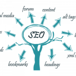 marketing-online-9